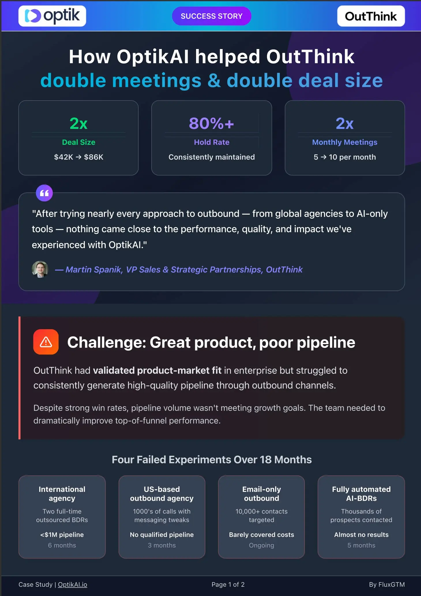 OptikAI Case Study from a call transcript - After